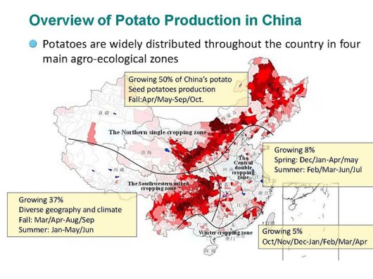 Overview of potato production regions in China (source: YAAS, 2015).