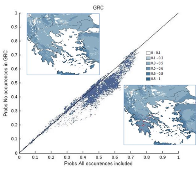 Fig. 1 Projected probabilities of occurrence for L. saligna in the Greek region when, respectively, including (bottom right) and excluding (top left) the occurrence data (red dots) of this area, showing robustness in the model predictions. Picture from Cobben et al. (2015).