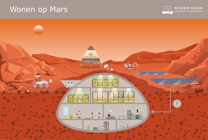 Zo zou wonen op Mars er uit kunnen zien.