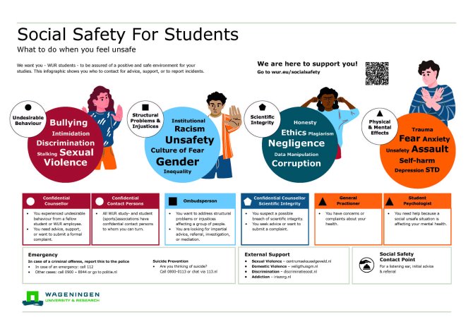 Social Safety for Students - download the interactive PDF