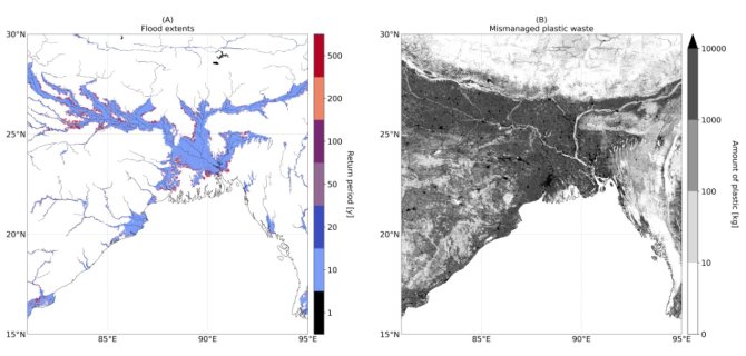 An illustration from the research, showing the flood areas (left) and the amount of unprocessed plastic waste in, among others, Bangladesh and India (right) along the Ganges.