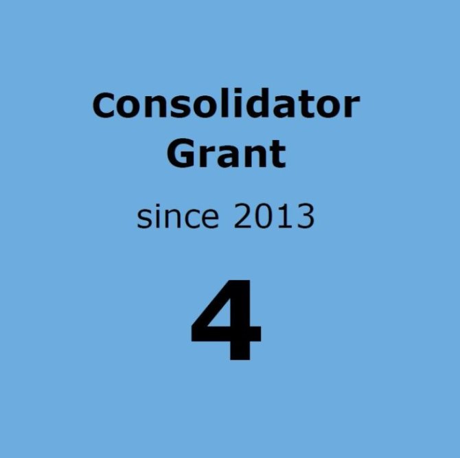 WUR has received 4 ERC consolidator grants since 2013