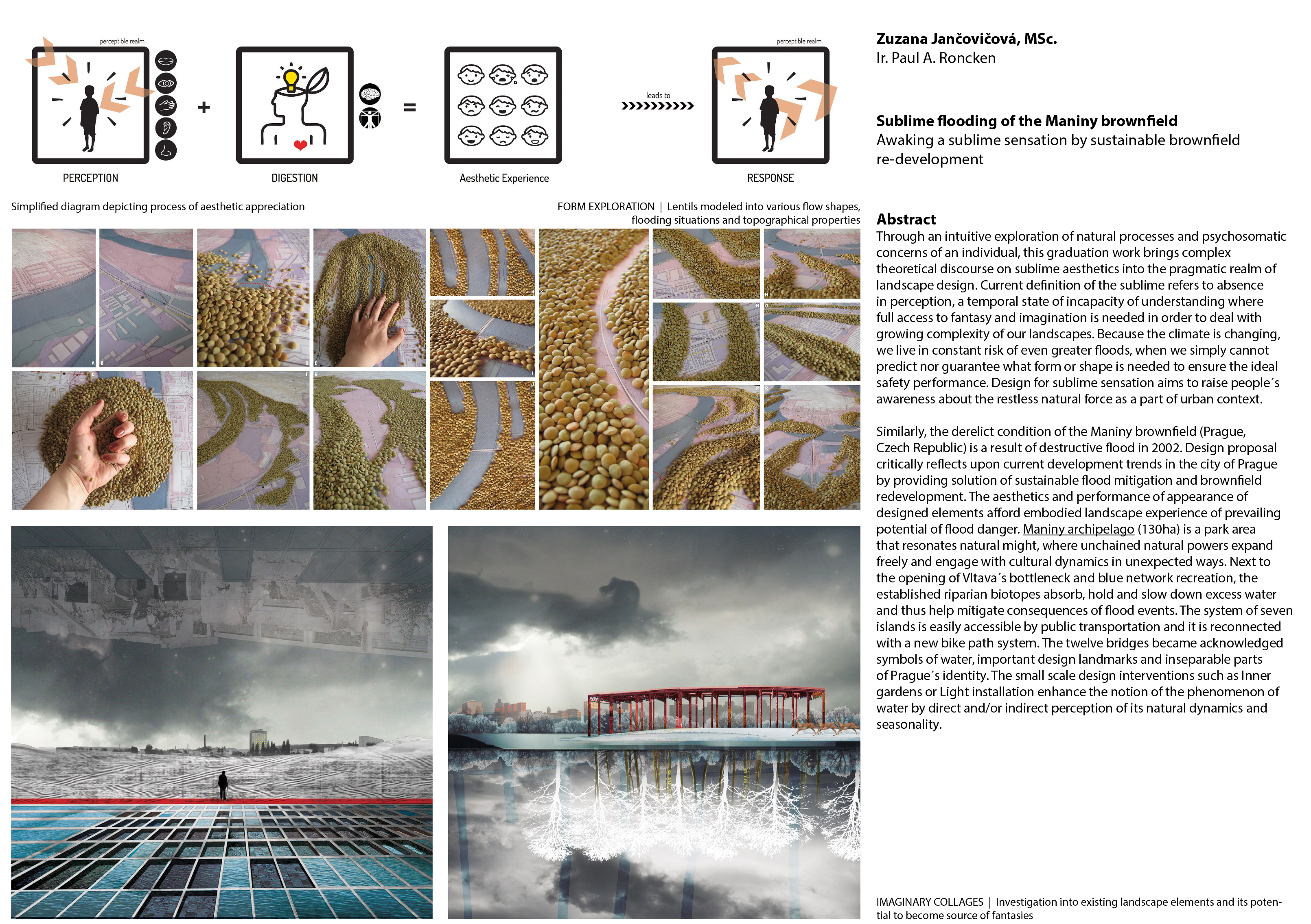 Landscape architecture thesis examples