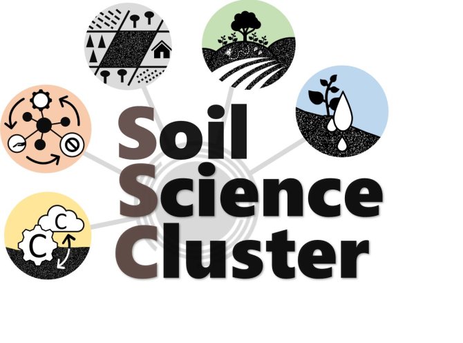 Soil Sciences Cluster logo