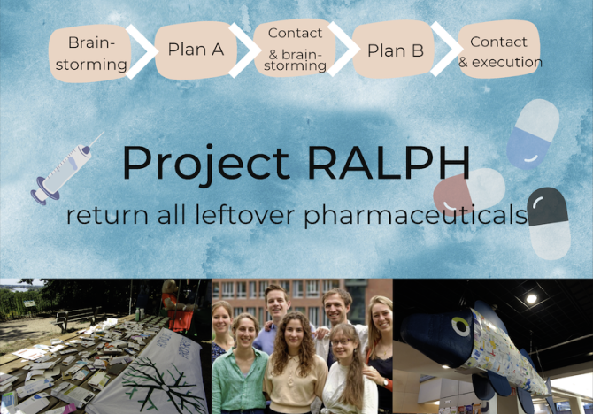 Project Ralph
