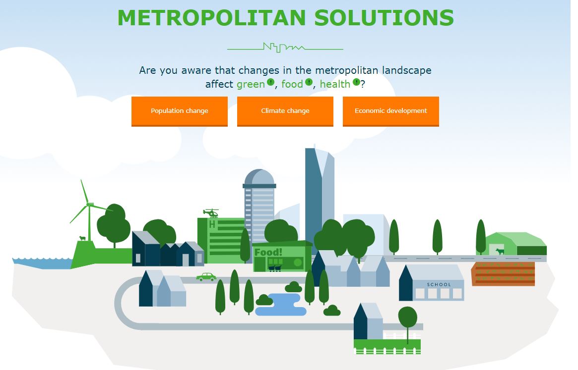 Learn in the interactive infographic more about challenges in cities.