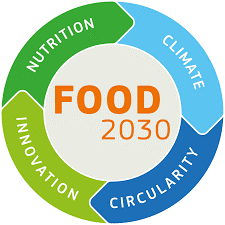 logo food 2030.png