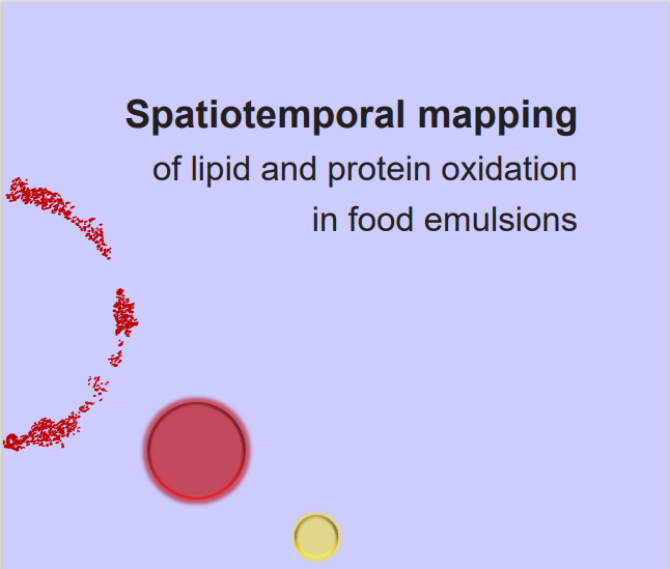 Spatiotemporal mapping