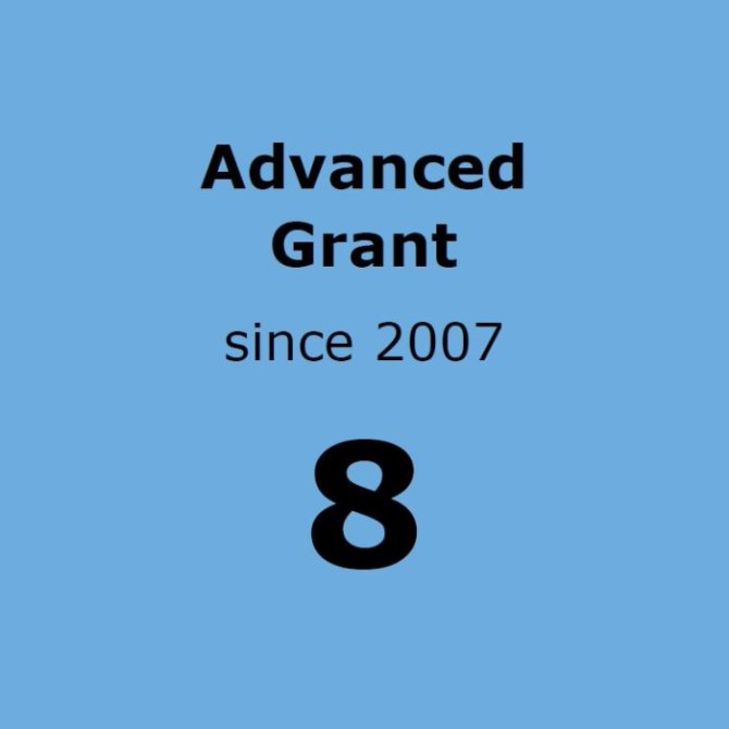WUR received 8 ERC advanced grants since 2007