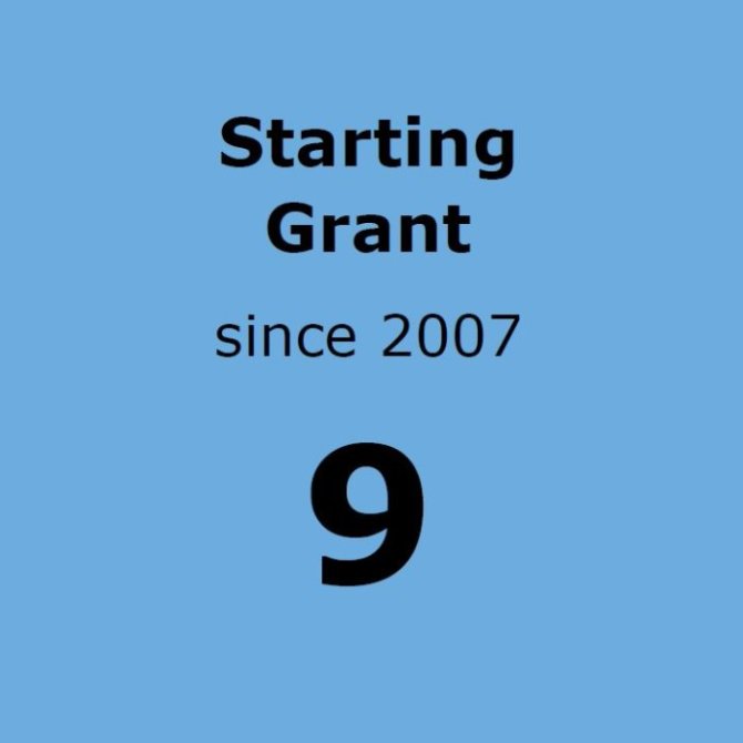 WUR received 9 ERC starting grants since 2007